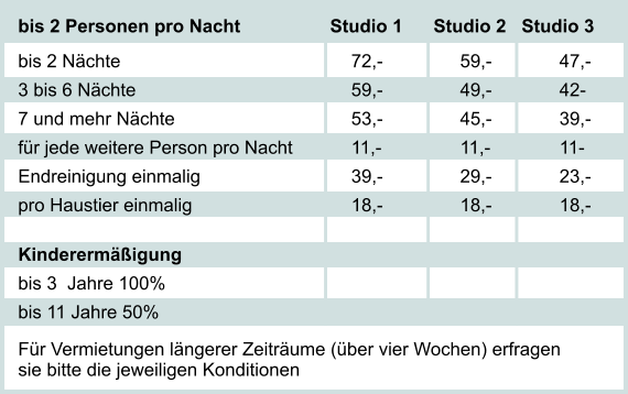 bis 2 Personen pro Nacht           	    Studio 1      Studio 2   Studio 3 bis 2 Nächte			      			72,-		     59,-		47,- 3 bis 6 Nächte						59,-		     49,-		42- 7 und mehr Nächte					53,-		     45,-		39,- für jede weitere Person pro Nacht		11,-		     11,-		11- Endreinigung einmalig				39,-		     29,-		23,- pro Haustier einmalig     				18,-		     18,-		18,- Kinderermäßigung bis 3  Jahre 100% bis 11 Jahre 50% Für Vermietungen längerer Zeiträume (über vier Wochen) erfragen sie bitte die jeweiligen Konditionen